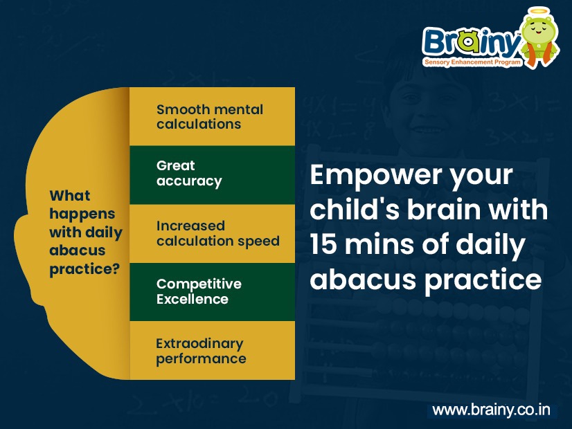 15 Mins Abacus Practice Daily Can Help Empower Your Child's Brain